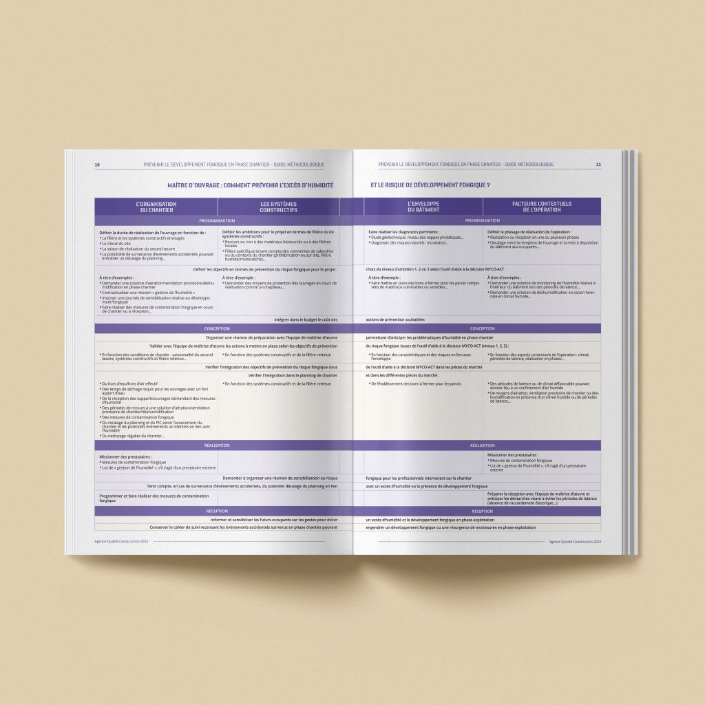 mycoact-doublepage2 copie